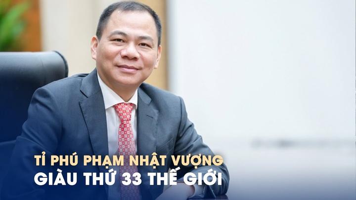 Hotspot Matrix Sức mạnh kinh doanh thông qua xu hướng